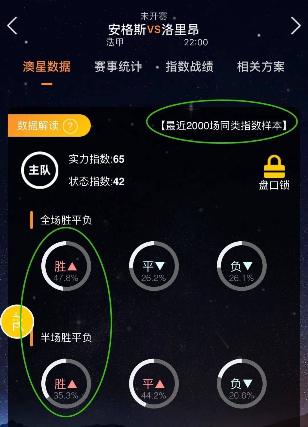 了对手今